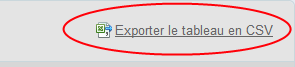 Export .csv des mots-clés choisis